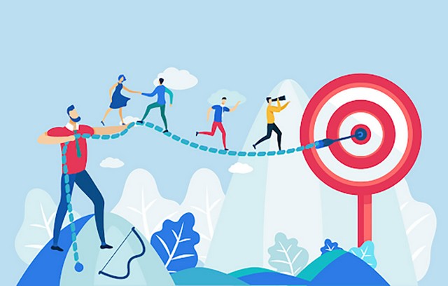 Mục Tiêu Tương Lai