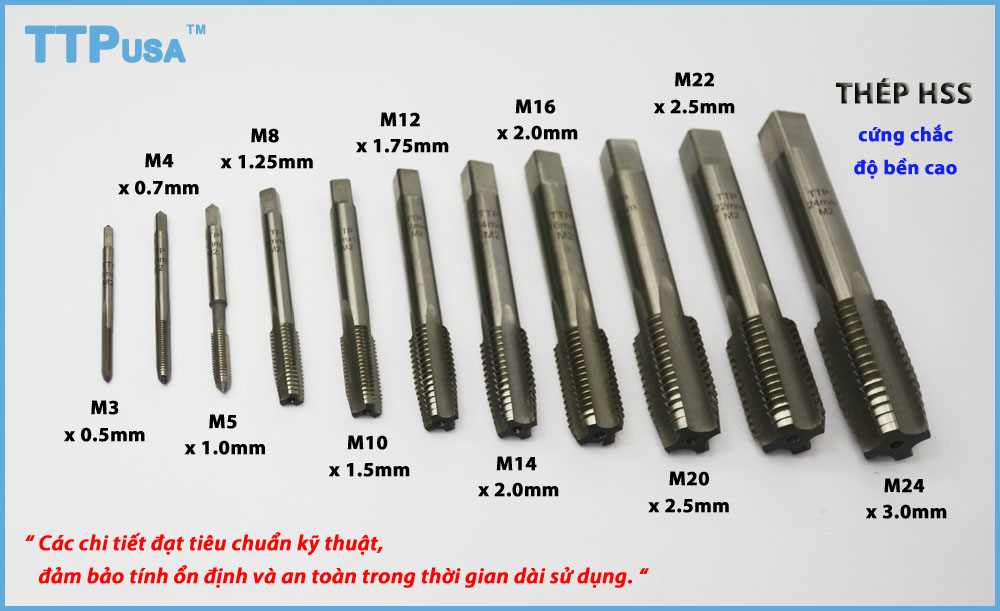 Thông số kỹ thuật chi tiết MŨI TARO HSS TTPUSA