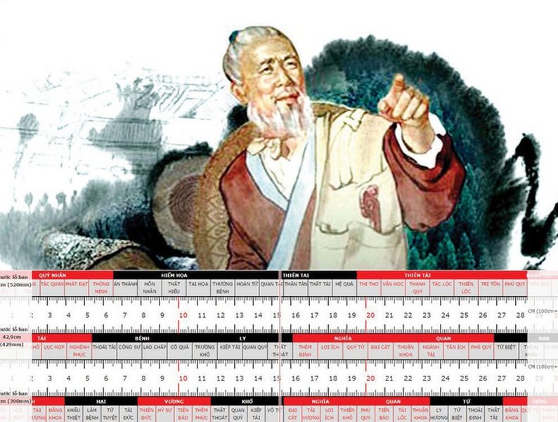 Ứng Dụng Thước Lỗ Ban Trong Xây Dựng Nhà Ở