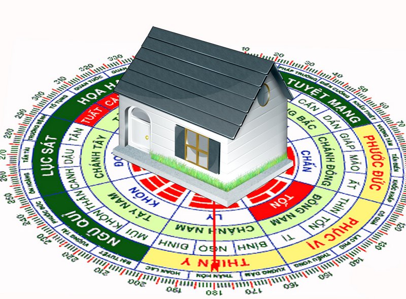 Kinh Nghiệm Chọn Kích Thước Phong Thủy Chuẩn Khi Xây Nhà