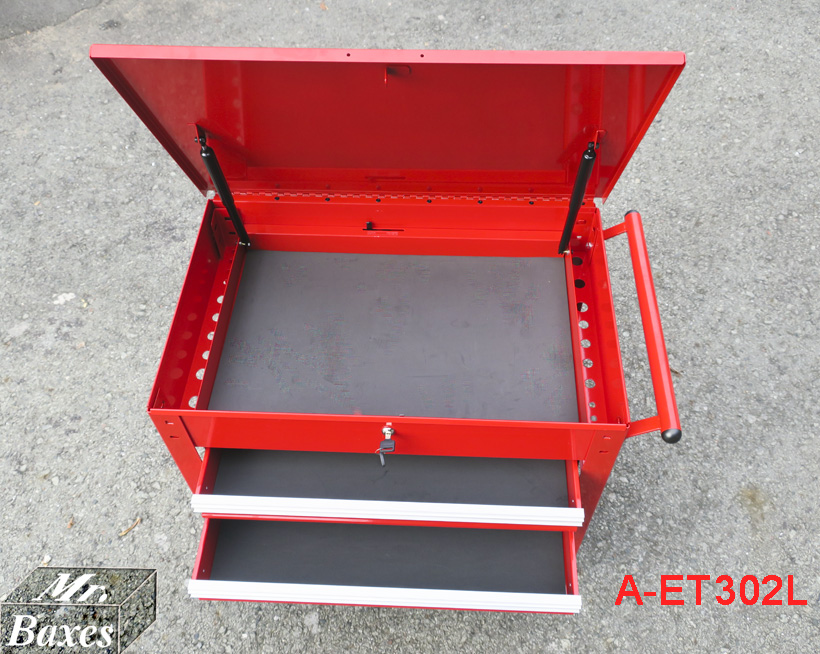 Công dụng & Ứng dụng thực tế