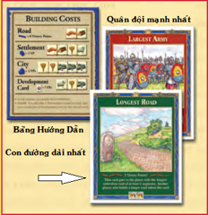 The Settlers of Catan Board Game Chiến Thuật Khai Hoang Vùng Đất Mới Hộp Đời Cổ