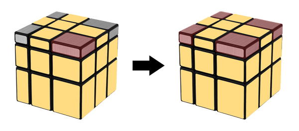 Bước 5: Đưa 4 viên góc về đúng vị trí