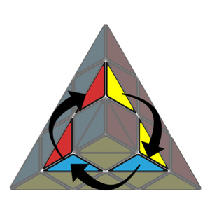 cách chơi rubik tam giác - bước 3: hoán vị theo chiều kim đồng hồ