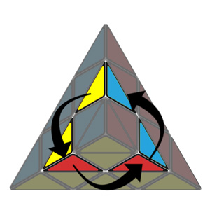 cách chơi rubik tam giác - bước 3: hoán vị theo chiều ngược kim đồng hồ