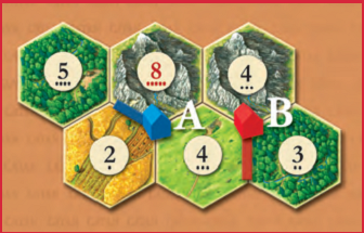 The Settlers of Catan Board Game Chiến Thuật Khai Hoang Vùng Đất Mới Hộp Đời Cổ