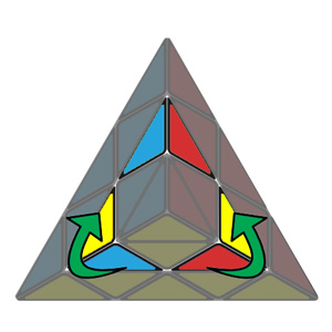 cách chơi rubik tam giác - bước 3: lật 2 cạnh bên dưới