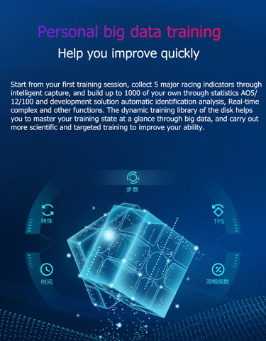 Mua GAN 356i - dữ liệu tập luyện khổng lồ