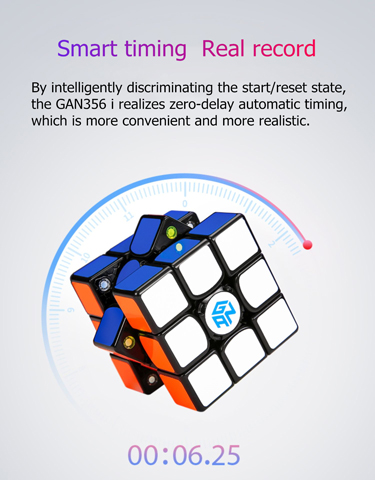 Mua GAN 356i thời gian thông minh