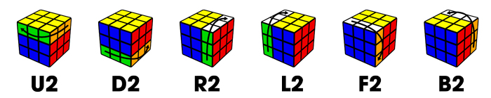 Kí hiệu Rubik - xoay một mặt 2 lần