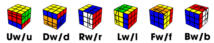 Kí hiệu Rubik - xoay hai tầng cùng lúc