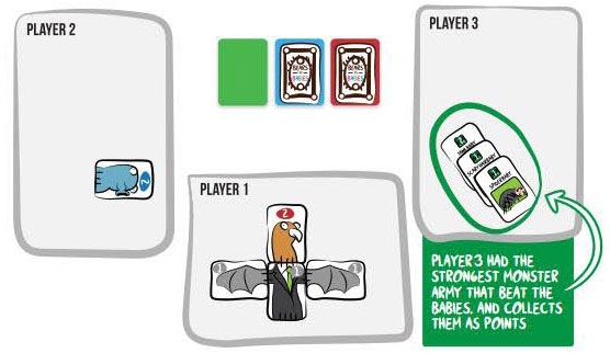 Luật chơi trò chơi Bears vs Babies