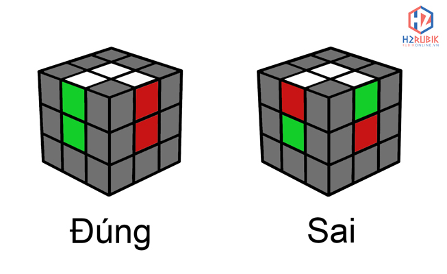 Bước 1: dấu thập trắng