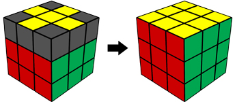 Cách 3 giải tầng cuối Petrus Method : ZBLL