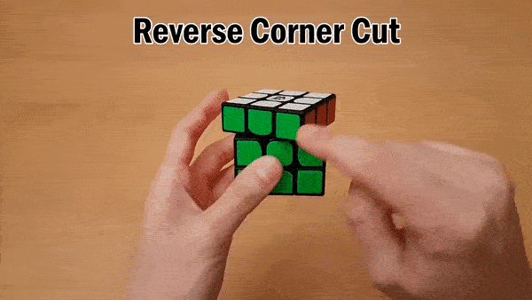 Thuật ngữ Rubik - Corner Cutting ảnh 03