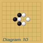 Cách chơi Cờ vây nam châm