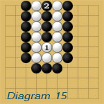 Cách chơi Cờ vây nam châm