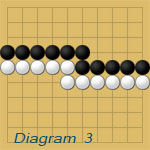 Cách chơi Cờ vây nam châm