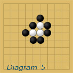 Cách chơi Cờ vây nam châm
