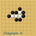 Cách chơi Cờ vây nam châm