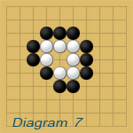 Cách chơi Cờ vây nam châm