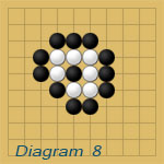 Cách chơi Cờ vây nam châm