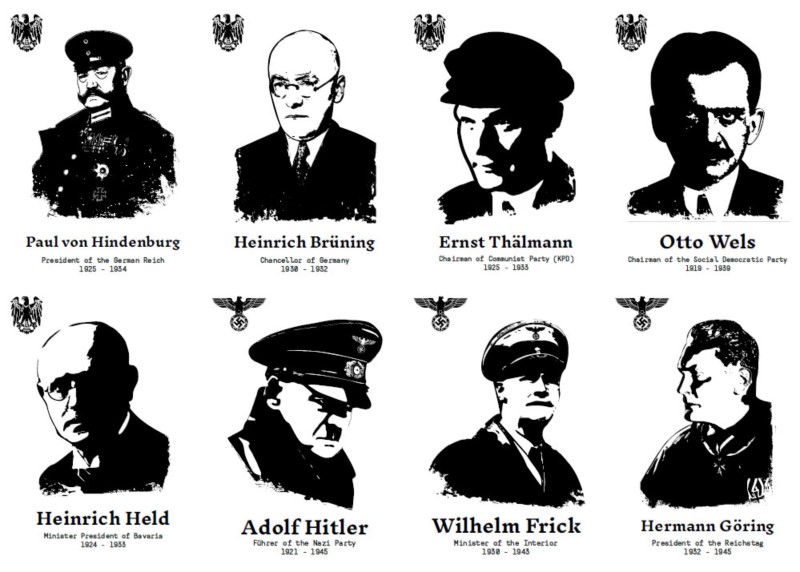 HƯỚNG DẪN CHƠI SECRET HITLER BOARD GAME CHI TIẾT