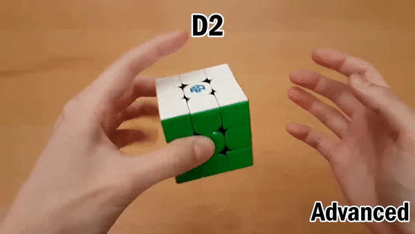 hướng dẫn finger trick D2