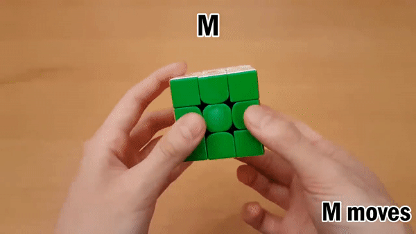 cách finger trick M