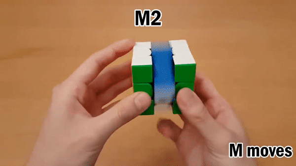 hướng dẫn finger trick M2