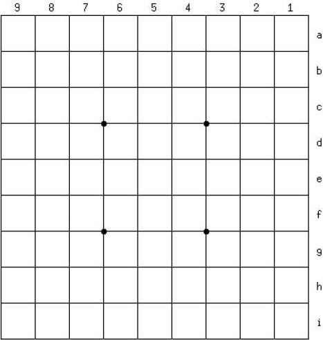 CÁCH CHƠI CỜ SHOGI NHẬT BẢN