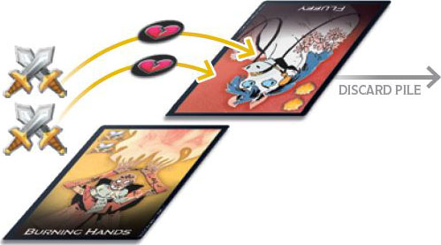 LUẬT CHƠI ĐẦY ĐỦ DUNGEON MAYHEM BOARD GAME D&D