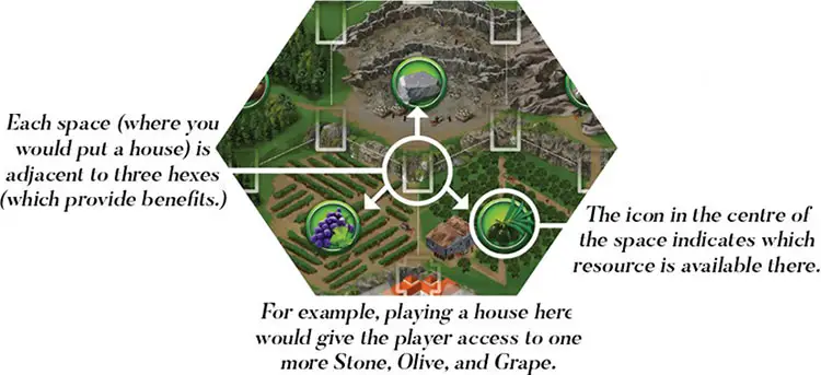 Tìm hiểu luật chơi Ragusa board game