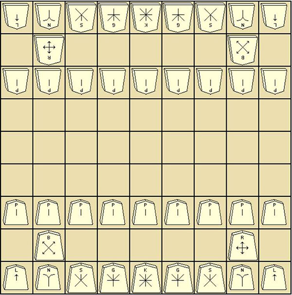 CÁCH CHƠI CỜ SHOGI NHẬT BẢN