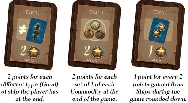 Tìm hiểu luật chơi Ragusa board game