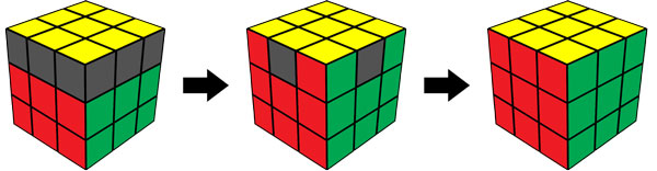 công thức xoay rubik 3x3 nâng cao - 2-look PLL