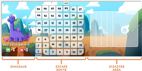 HƯỚNG DẪN CÁCH CHƠI HAPPY LITTLE DINOSAURS