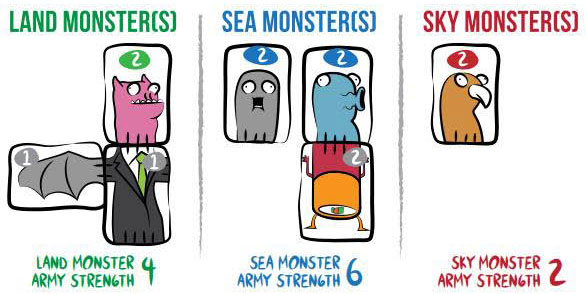 Luật chơi trò chơi Bears vs Babies