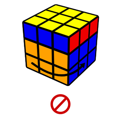 cách hạn chế rotate cube - hạn chế xoay D 2 tầng