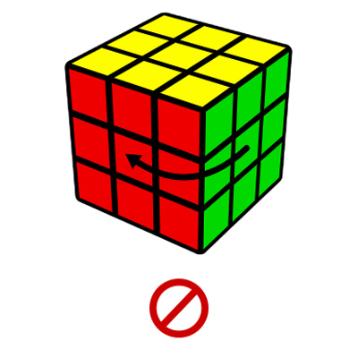 cách hạn chế rotate cube - tập giải f2l ra mặt sau
