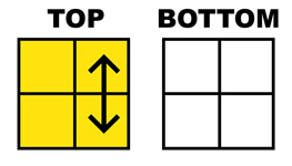 Bước 3: Hoán vị góc (PBL) - công thức 2