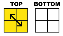 Hướng dẫn cách giải Rubik 2x2 theo Ortega Method