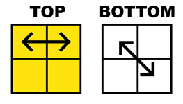 Bước 3: Hoán vị góc (PBL) - công thức 5