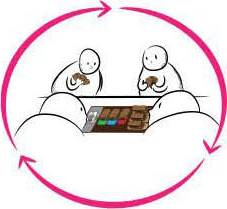 Luật chơi trò chơi Bears vs Babies