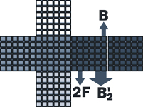 Ký hiệu rubik 5x5