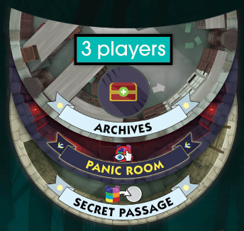 Luật chơi Ma Sói One Week Ultimate Werewolf đầy đủ