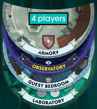 Luật chơi Ma Sói One Week Ultimate Werewolf đầy đủ