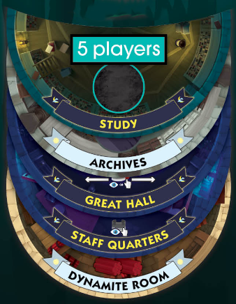 Luật chơi Ma Sói One Week Ultimate Werewolf đầy đủ