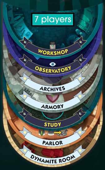 Luật chơi Ma Sói One Week Ultimate Werewolf đầy đủ