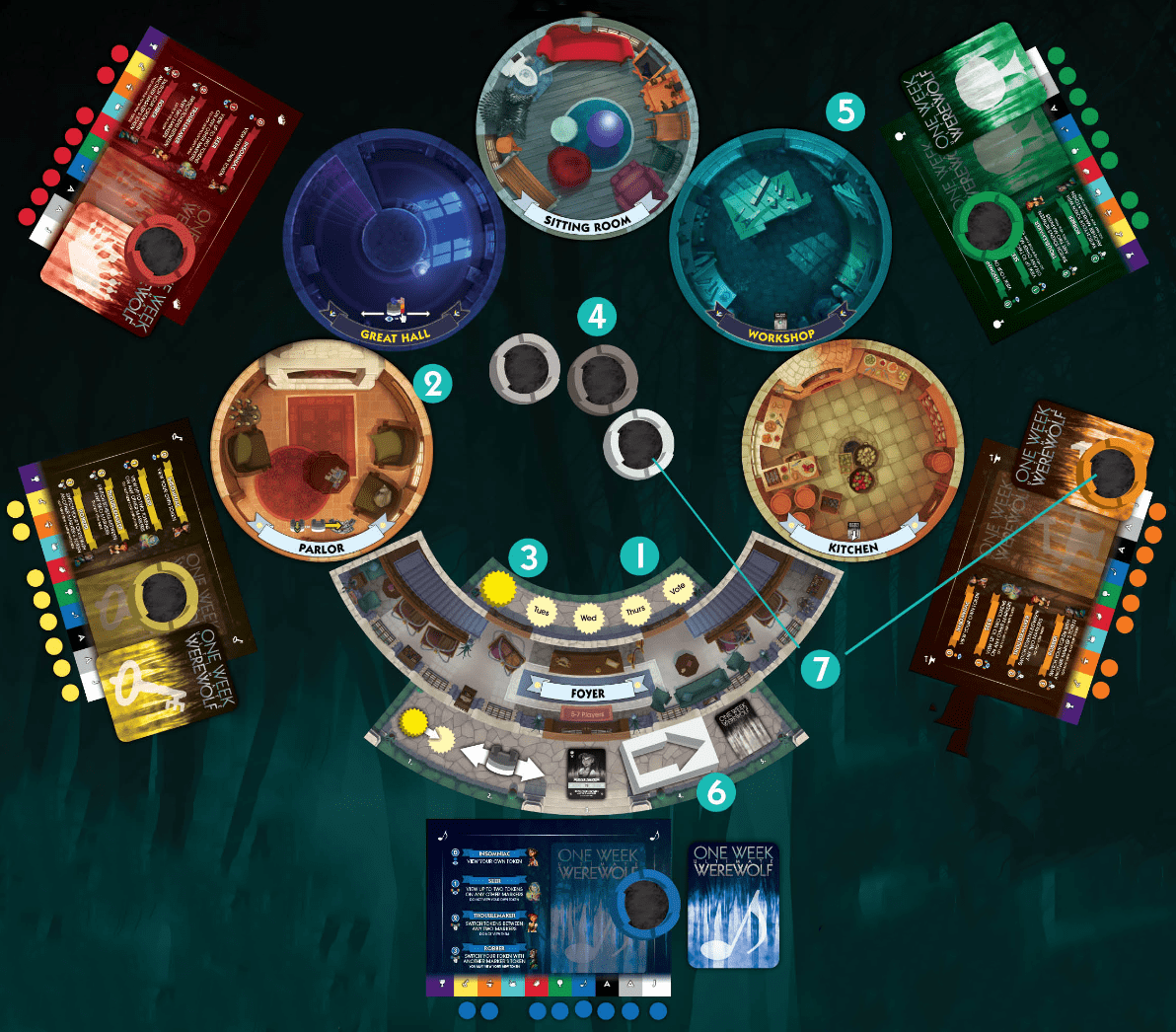 Luật chơi Ma Sói One Week Ultimate Werewolf đầy đủ